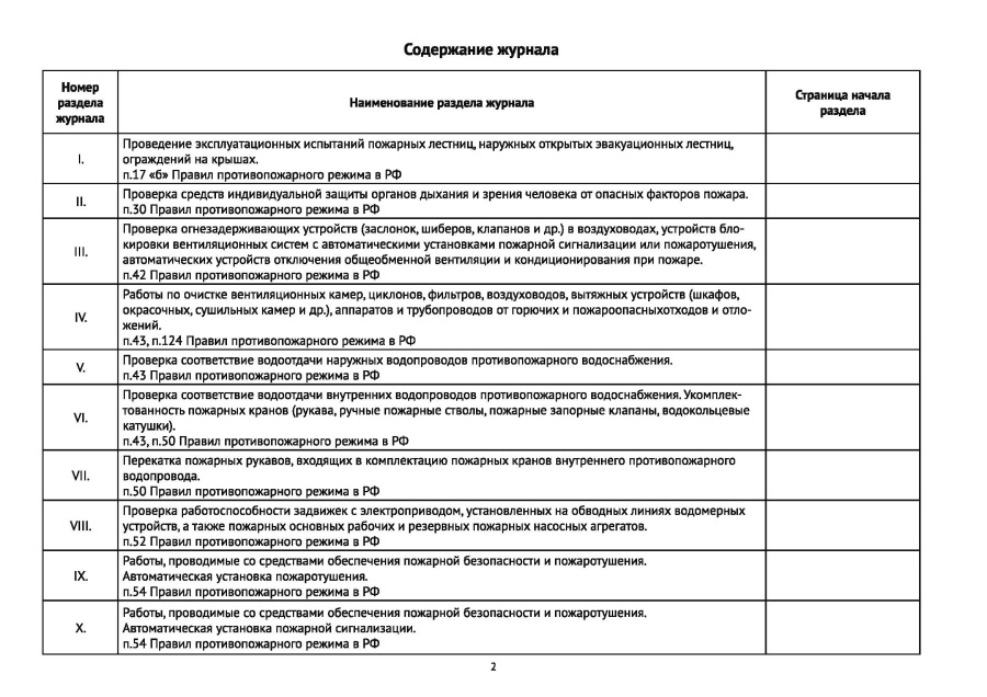 Журнал эксплуатации систем противопожарной защиты (Расширенный)