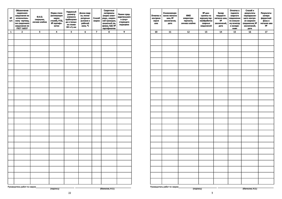 Журнал по сварке трубопроводов (СП 77.13330.2016)