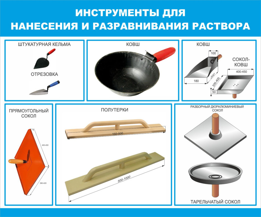 Стенд инструменты для нанесения и разравнивания раствора