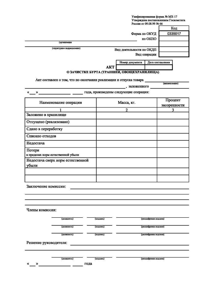 Акт о зачистке бурта (траншеи, овощехранилища) (Форма МХ-17)