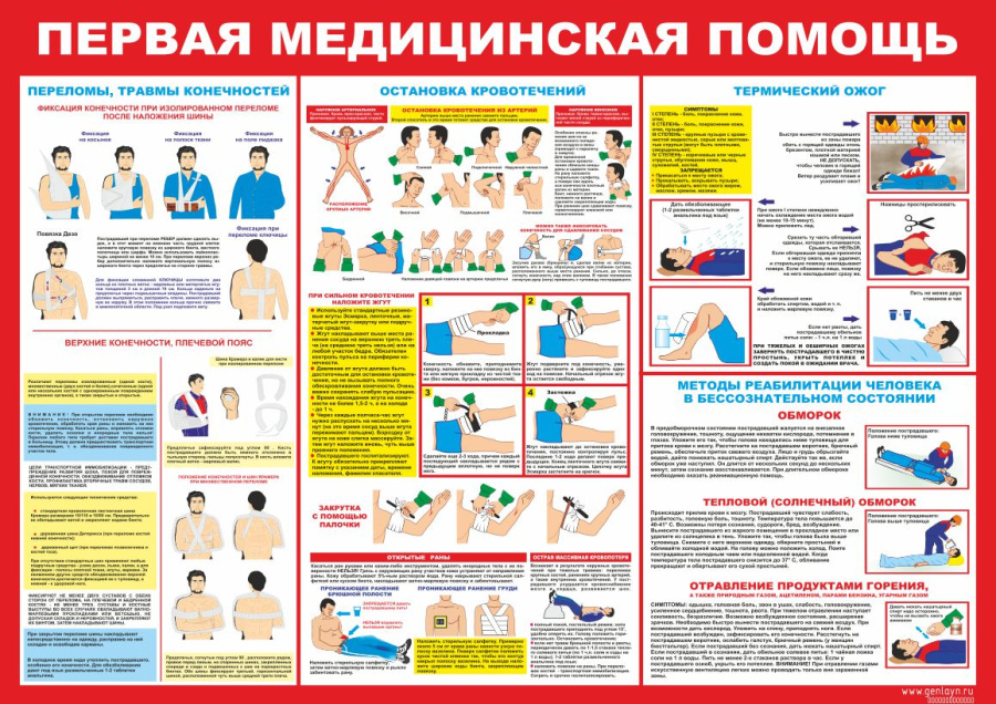 Плакат первая медицинская помощь