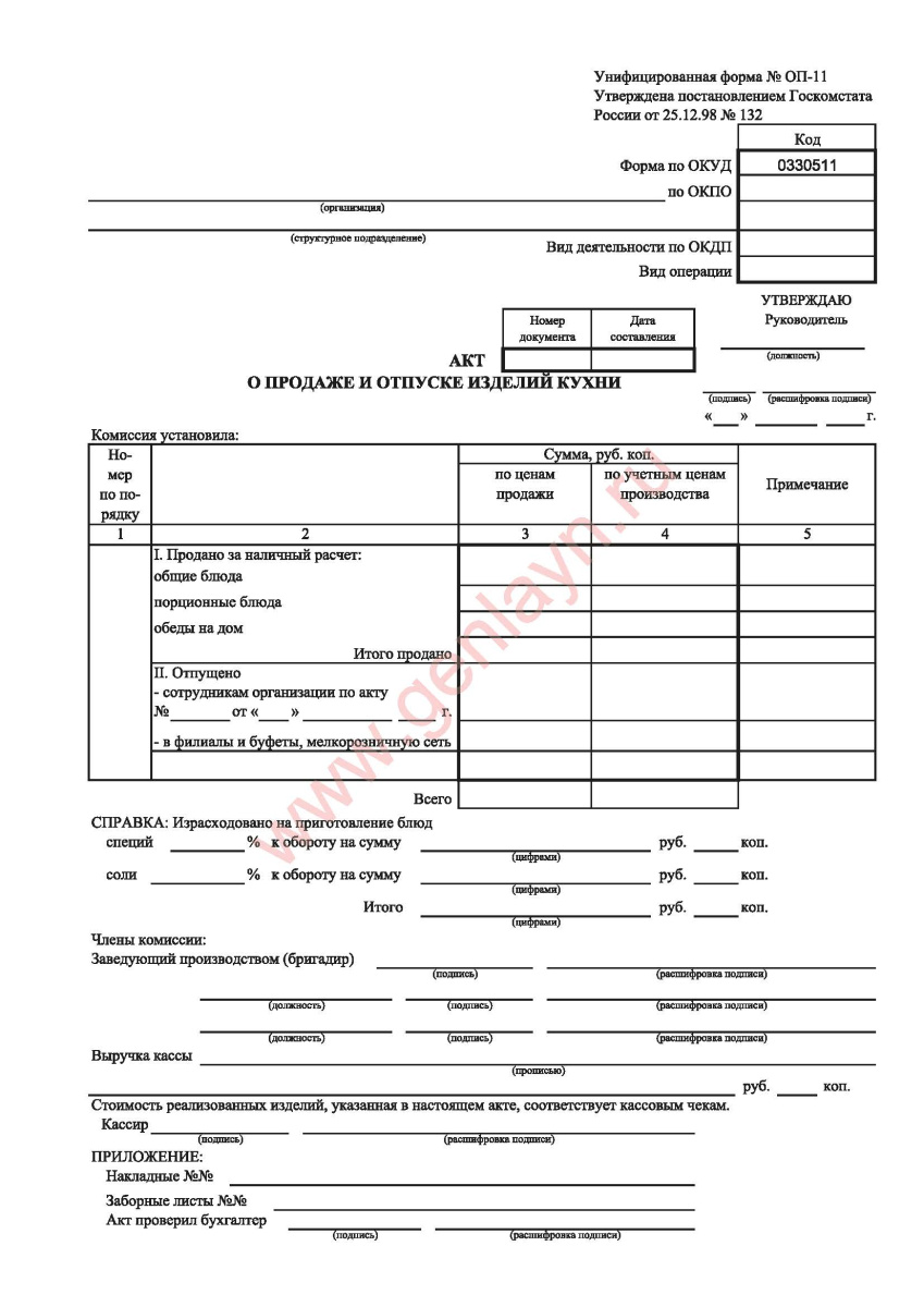 Акт о продаже и отпуске изделий кухни (Форма № ОП-11)