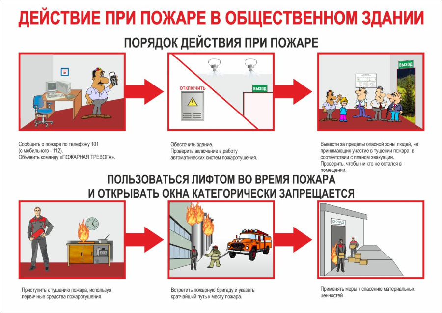 Плакат действия при пожаре в общественном здании