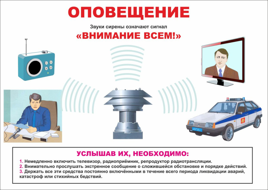 Плакат оповещение