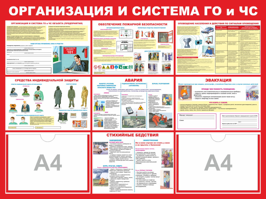 Стенд  организация и система ГО и ЧС с карманами