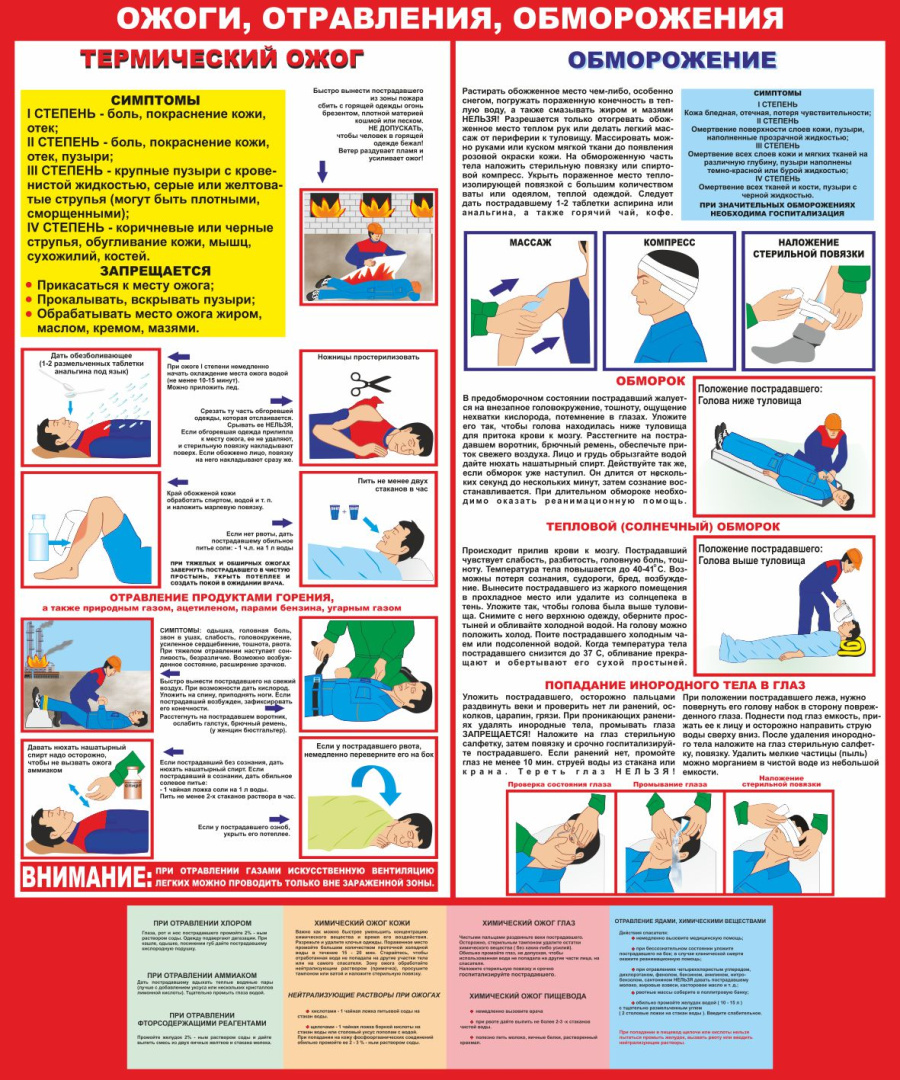 Стенд ожоги отравления обморожения