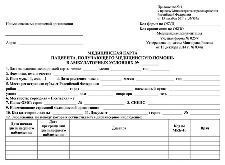 Медицинская карта пациента, получающего медицинскую помощь в амбулаторных условиях (Форма N 025/у)