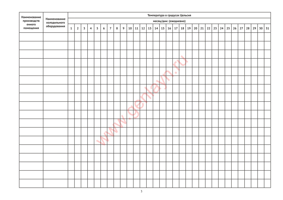 Журнал учета температурного режима холодильного оборудования (СанПиН 2.3/2.4.3590-20)