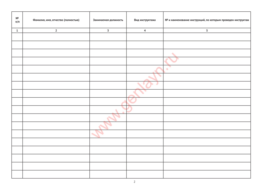 Журнал регистрации повторного и внепланового инструктажей по технике безопасности, пожарной безопас