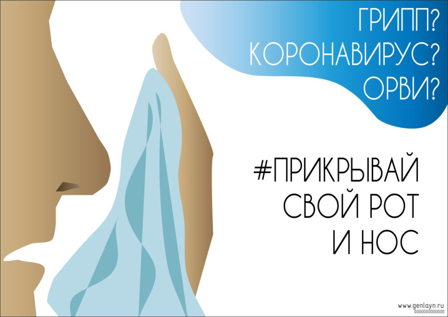 Плакат прикрывай свой рот и нос