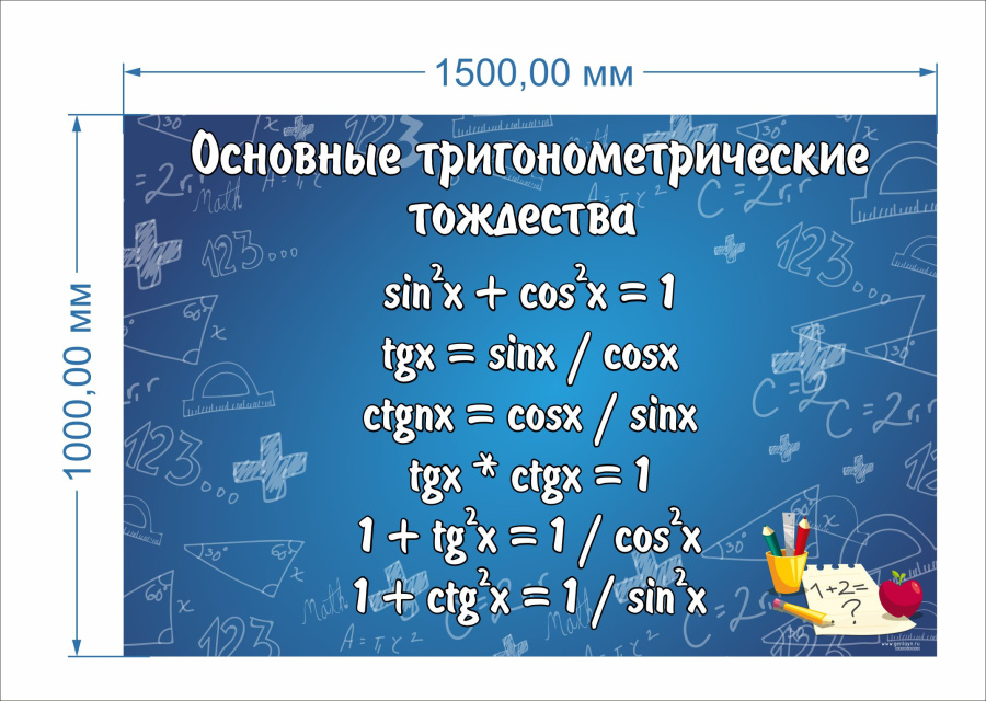 Основные тригонометрические тождества
