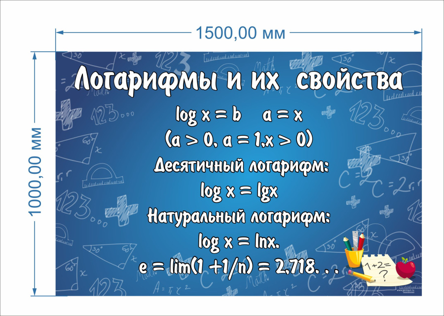 Логарифмы и их свойства