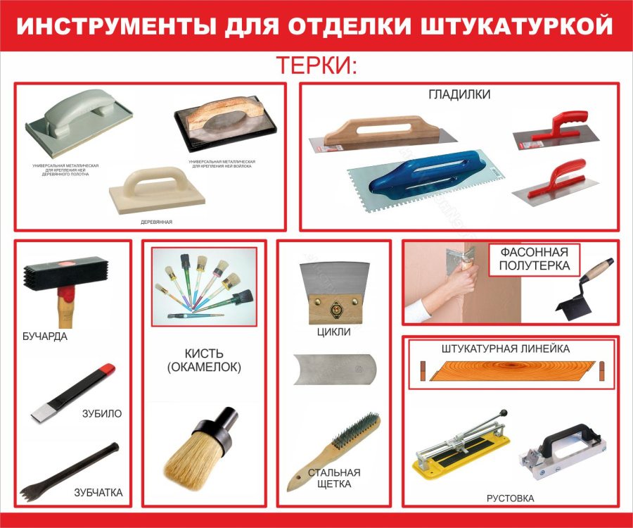Стенд инструменты для отделки штукатурки