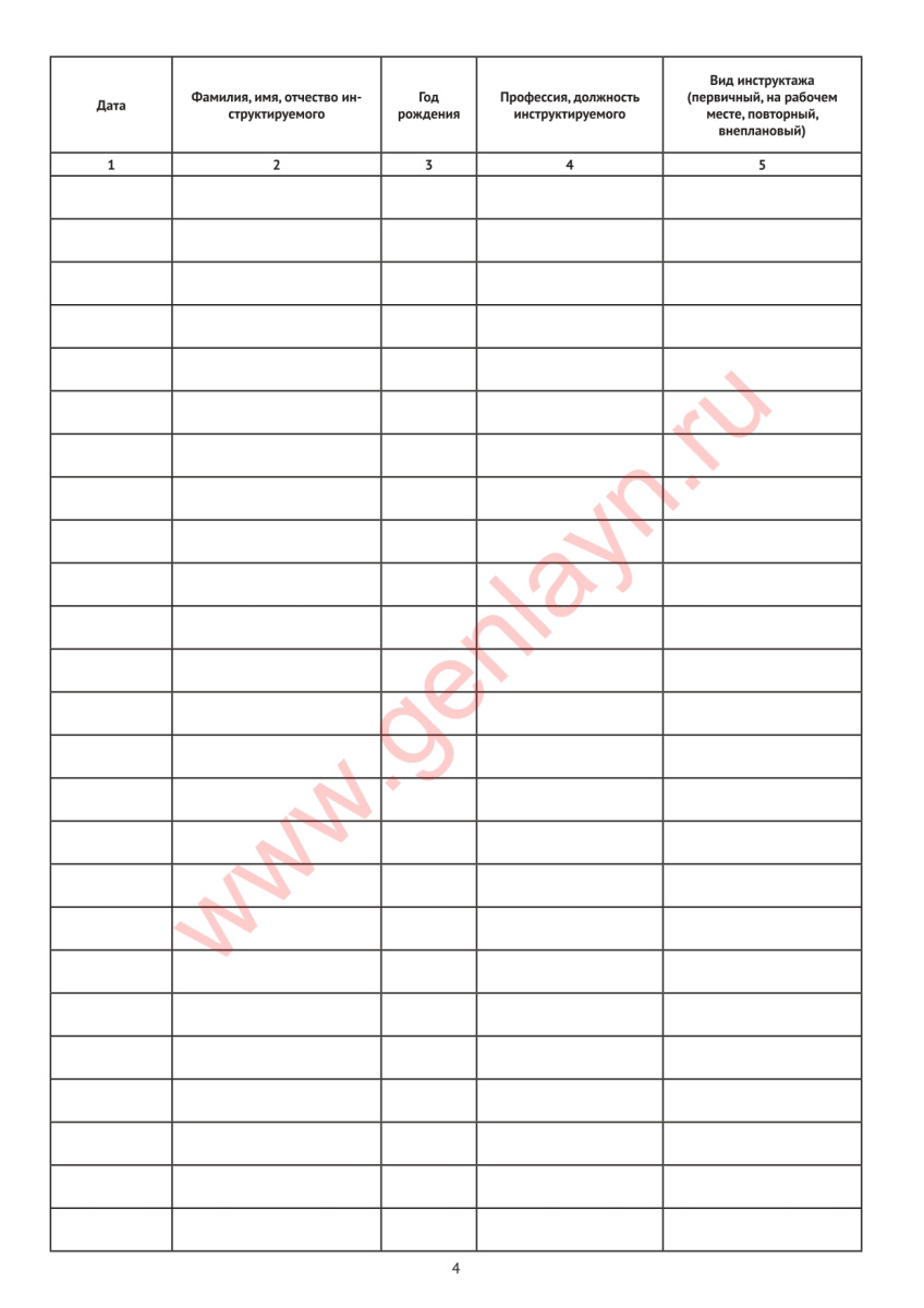 Журнал регистрации инструктажа на рабочем месте (Форма А5 ГОСТ 12.0.004-2015)
