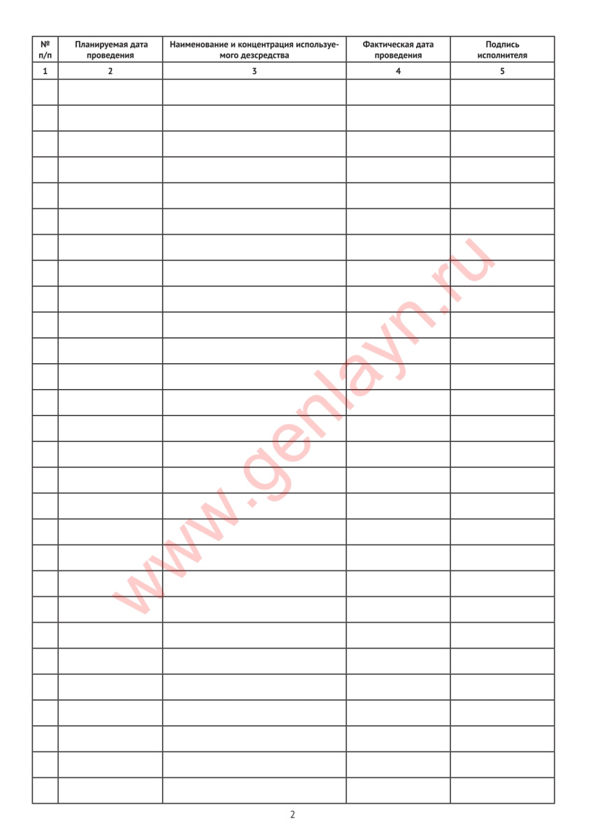 Журнал проведения генеральных уборок (СанПиН 2.1.3.2630–10)