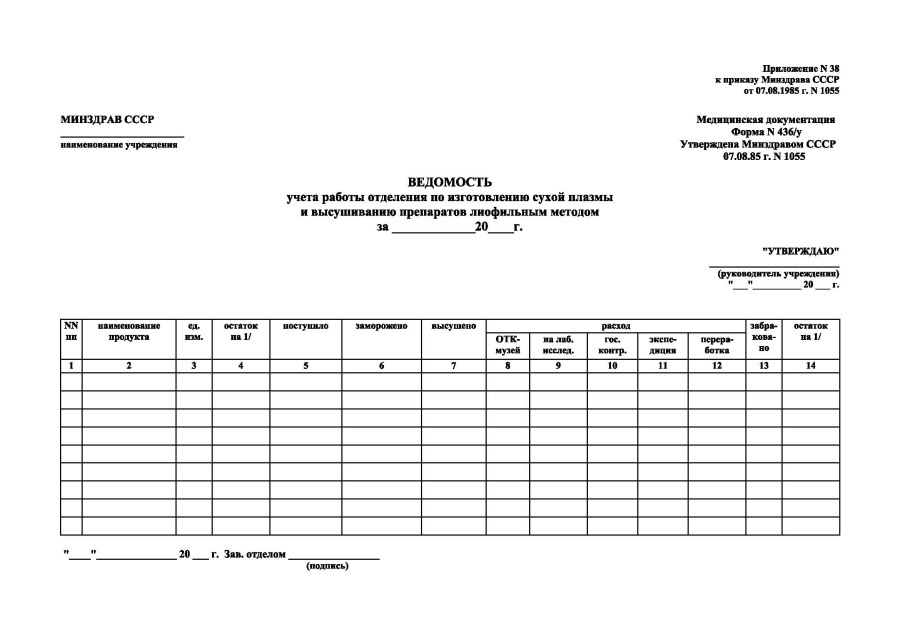 Ведомость учета работы отделения по изготовлению сухой плазмы и высушиванию препаратов лиофильным ме