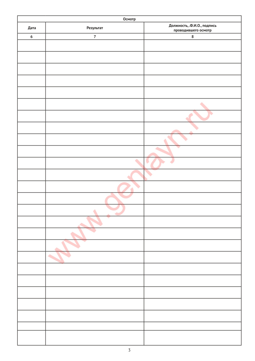 Журнал учета и периодического осмотра съемных грузозахватных приспособлений (СГЗП) и тары (Приложени