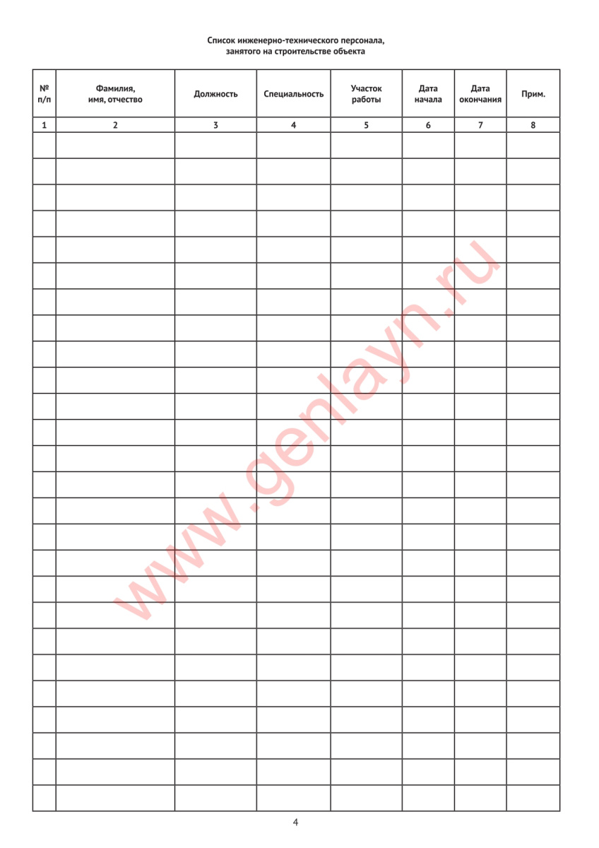 Журнал производства работ.