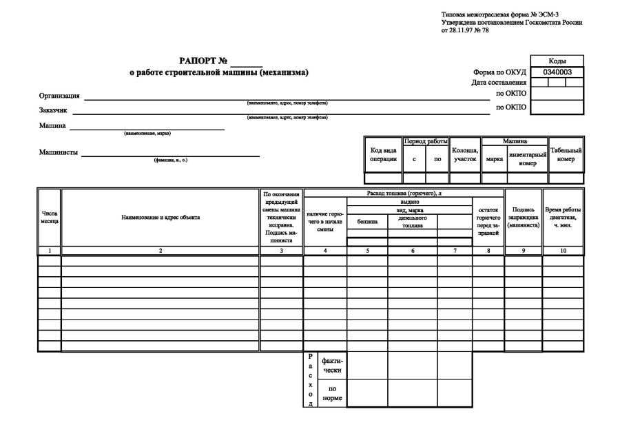 Рапорт о работе строительной машины (механизма) (Форма ЭСМ-3) 