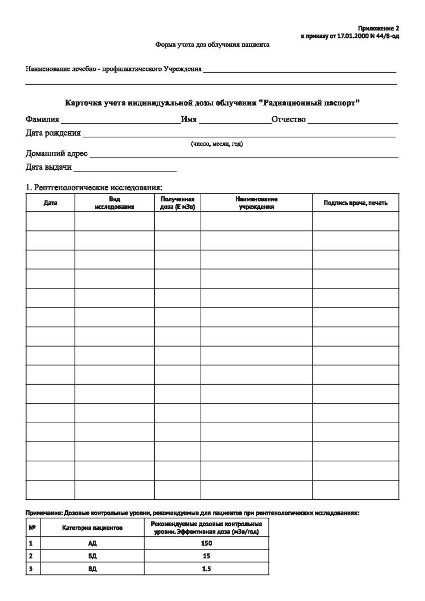 Карточка учета индивидуальных доз для пациентов