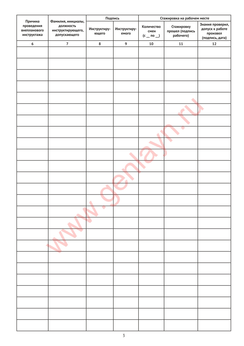 Журнал регистрации инструктажа на рабочем месте (Форма А5 ГОСТ 12.0.004-2015)