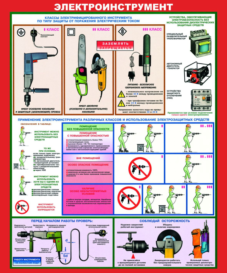 Стенд электроинструмент