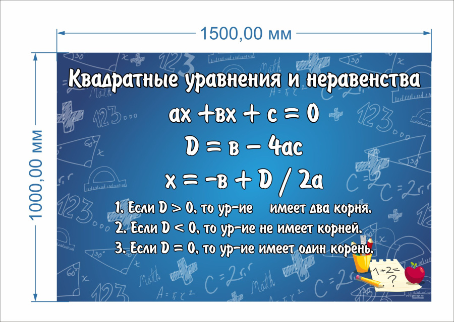 Квадратные уравнения и неравенства