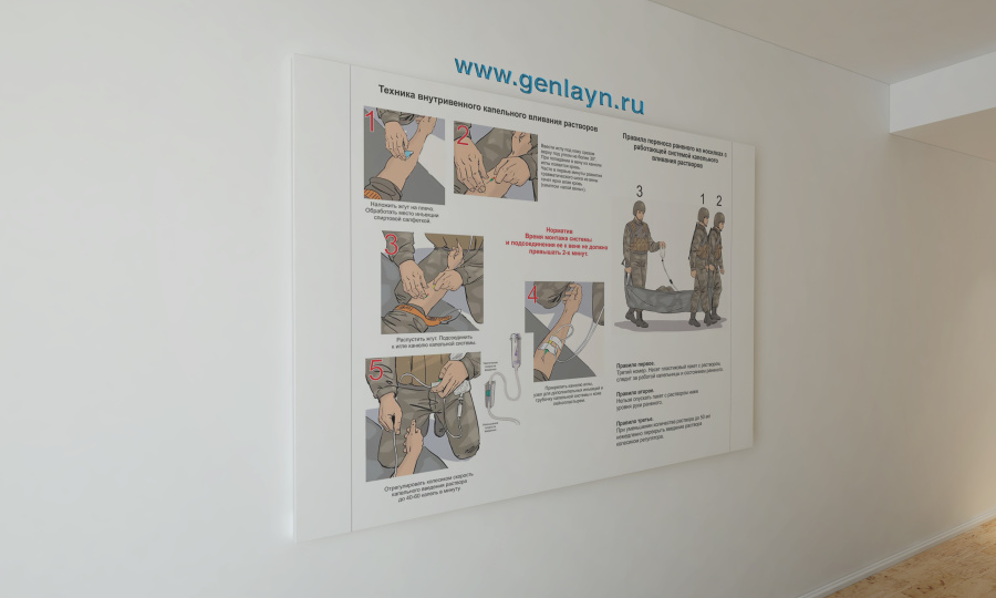 Стенд техника внтуривенного капельного вливания растворов