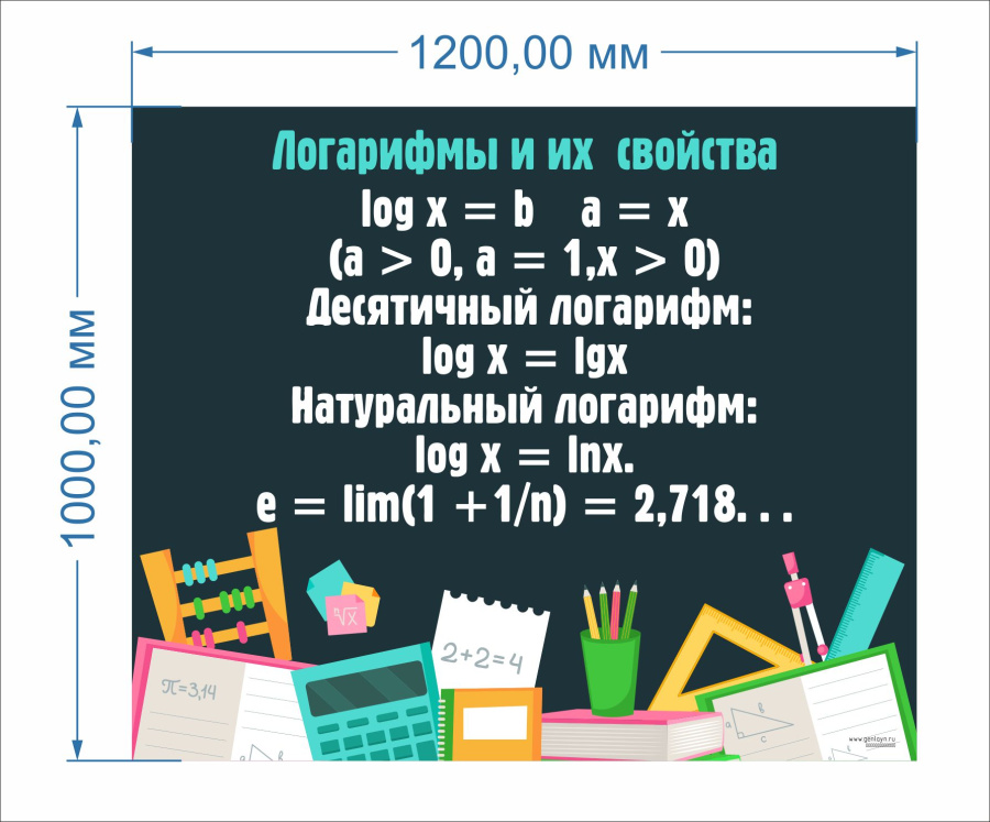 Логарифмы и их свойства