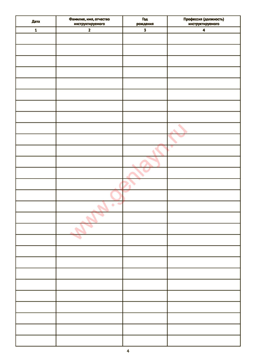 Журнал регистрации вводного противопожарного инструктажа