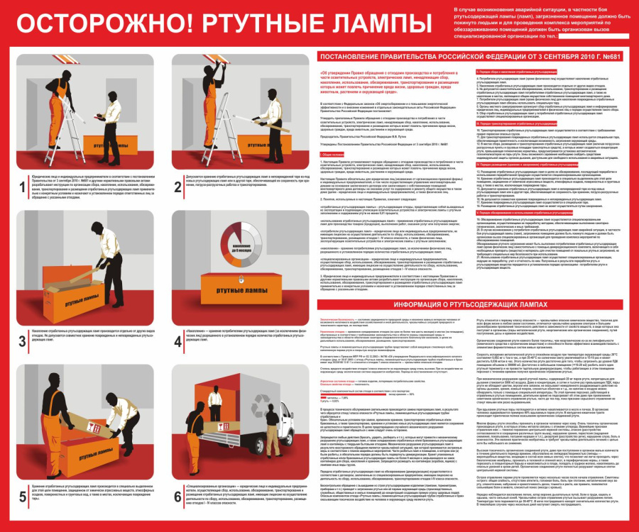 Стенд осторожно ртутные лампы
