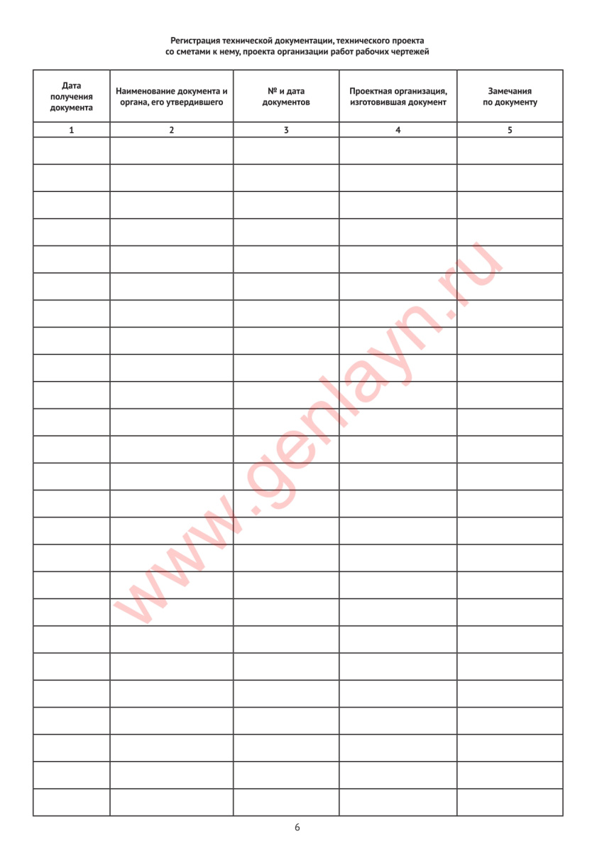 Журнал производства работ.