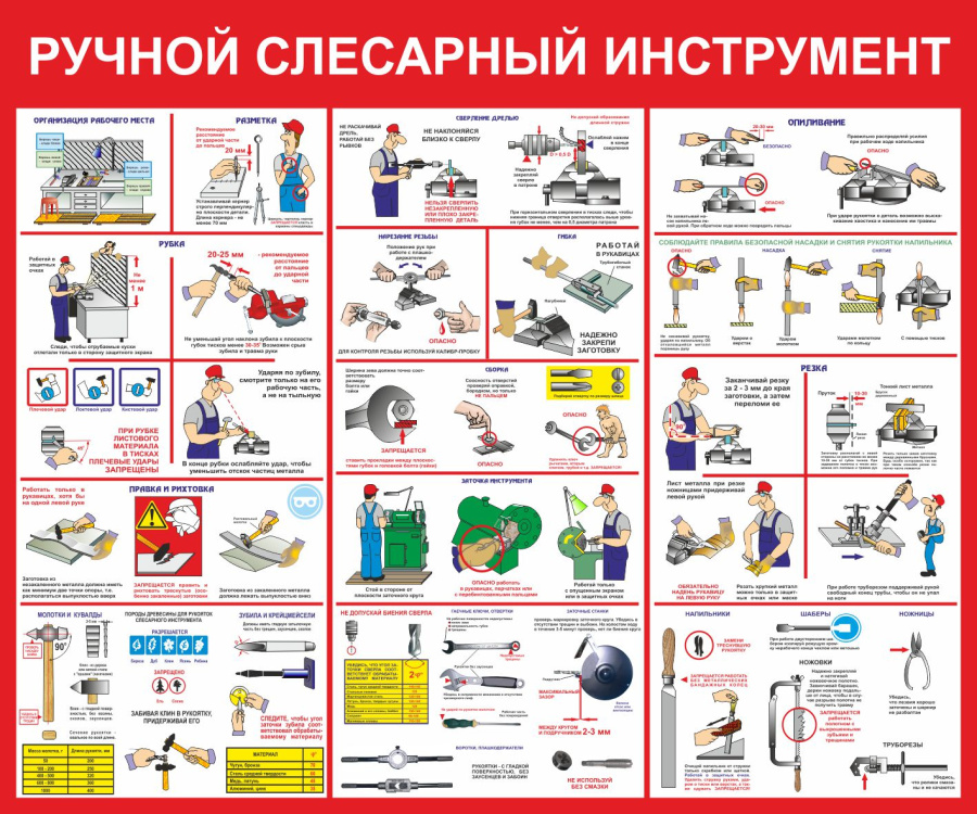 Стенд ручной слесарный инструмент