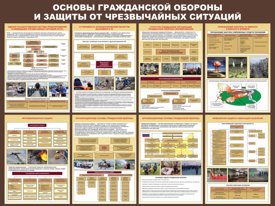 Стенд  основы гражданской обороны и защиты от ЧС