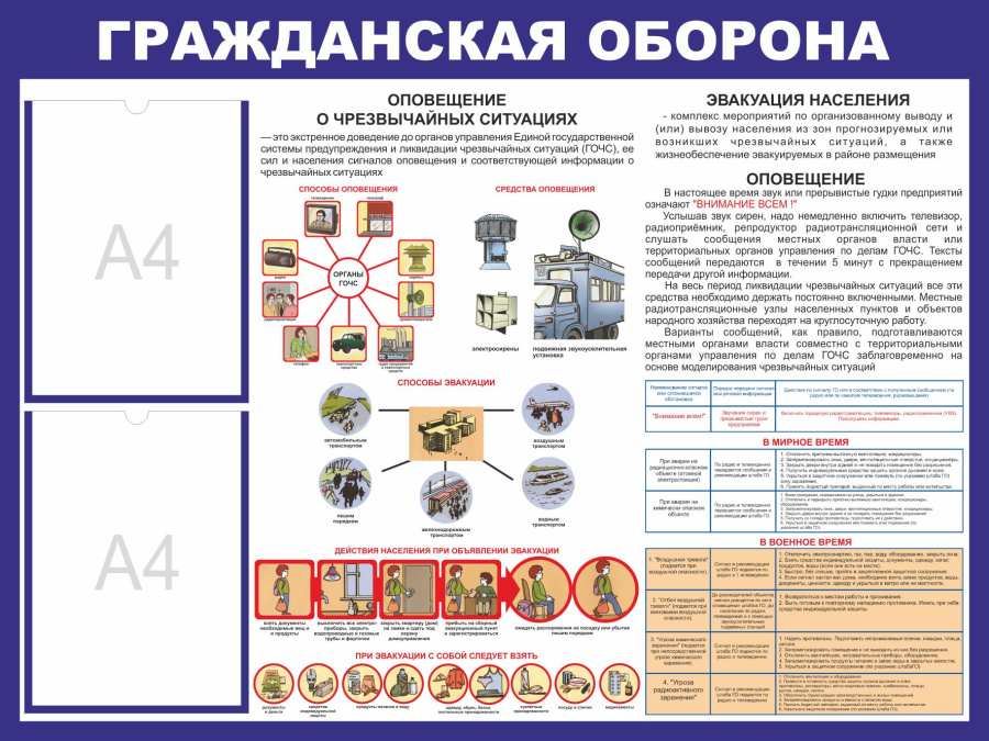 Стенд  гражданская оборона с карманами