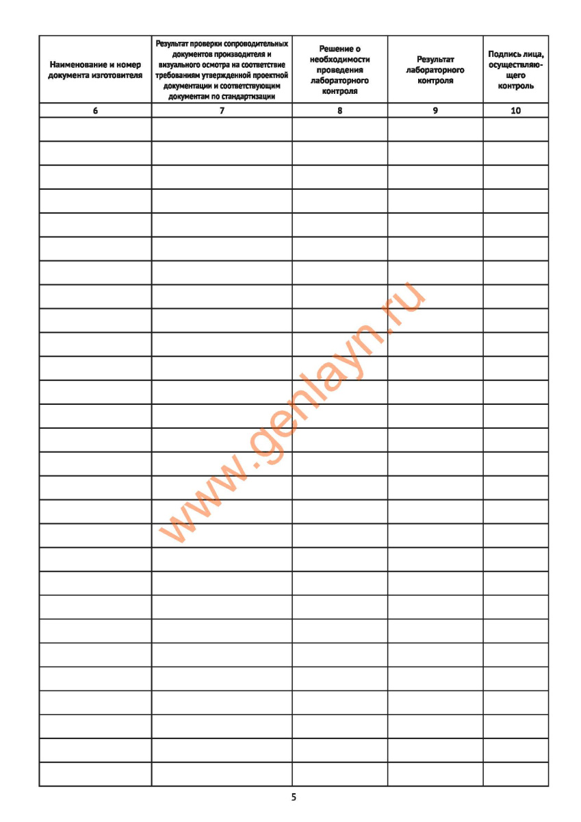 Журнал входного учета и контроля качества получаемых деталей, материалов, (СП 48.13330.2019) 
