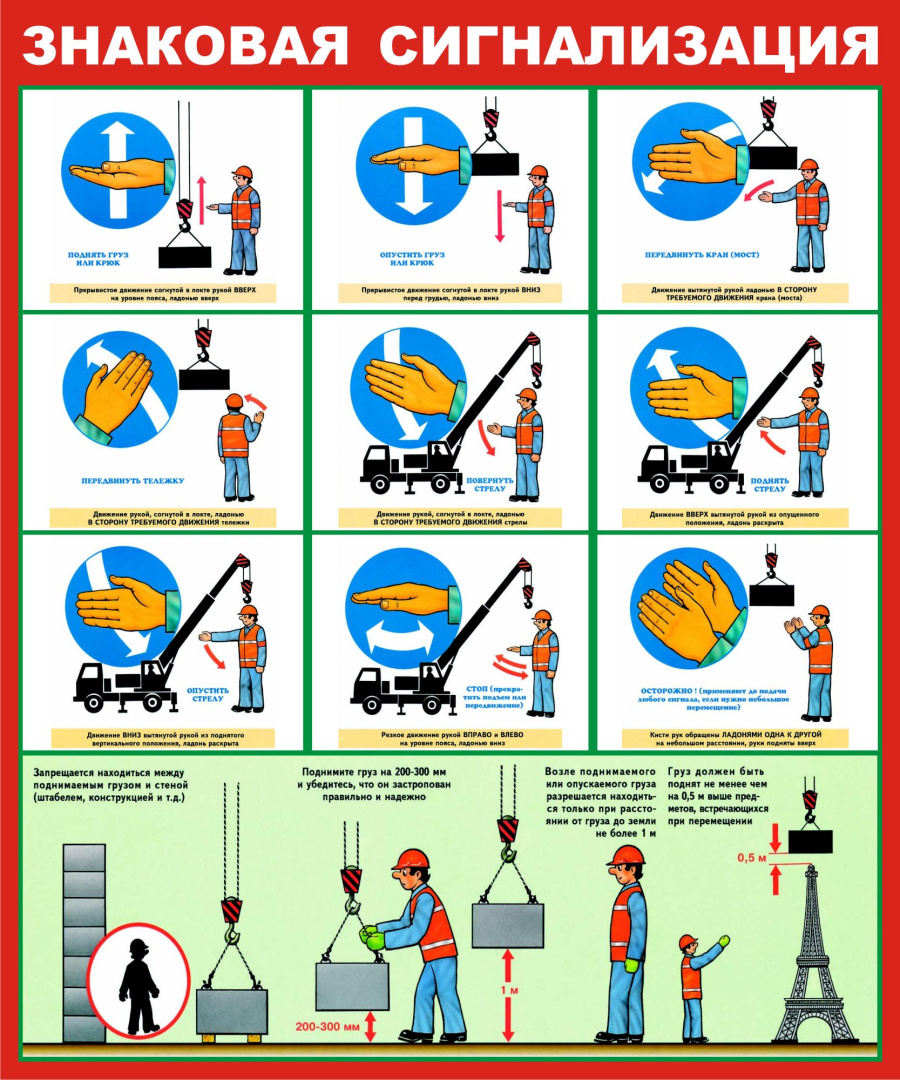 Стенд знаковая сигнализация