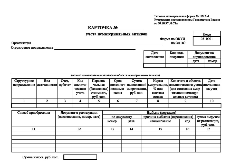 Карточка учета нематериальных активов (форма НМА-1)