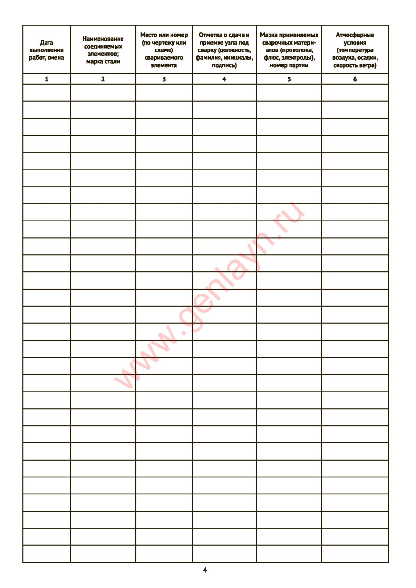 Журнал сварочных работ (СП 70.13330.2012)