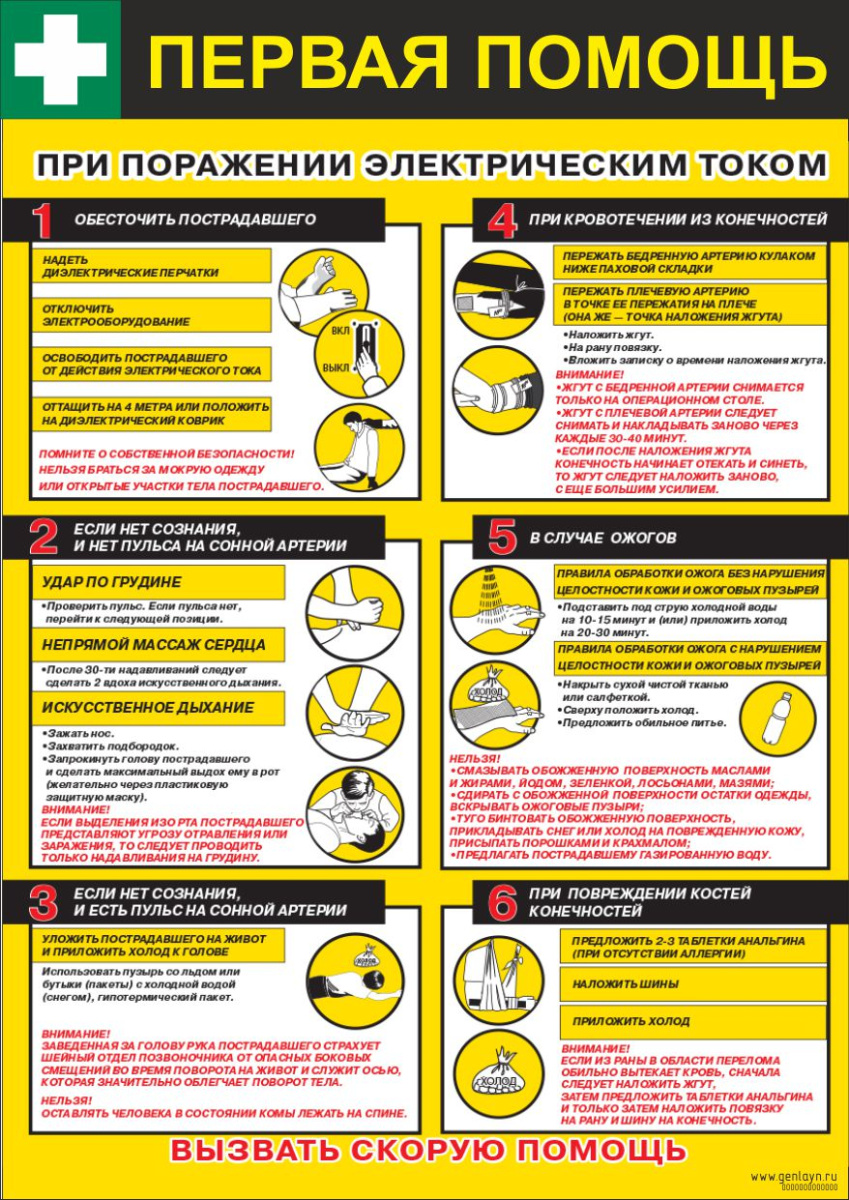 Плакат первая помощь