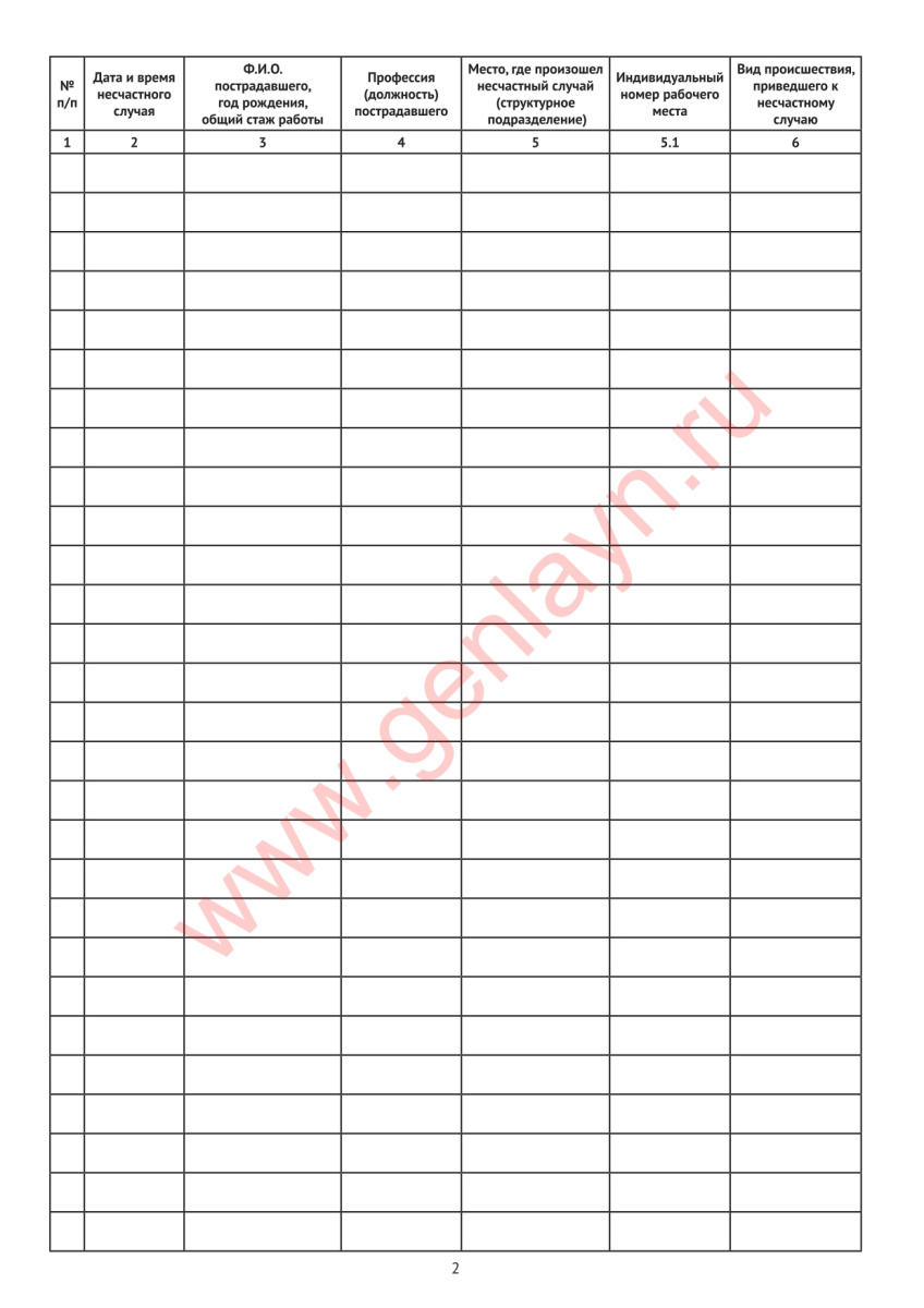 Журнал регистрации несчастных случаев на производстве (Минтруда России от 24 октября 2002 г. № 73)