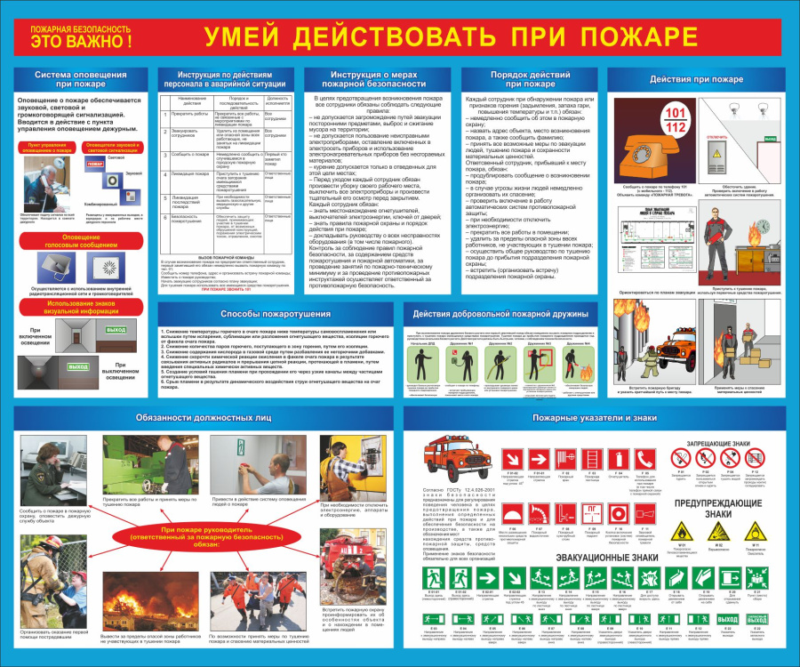 Стенд  умей действовать при пожаре