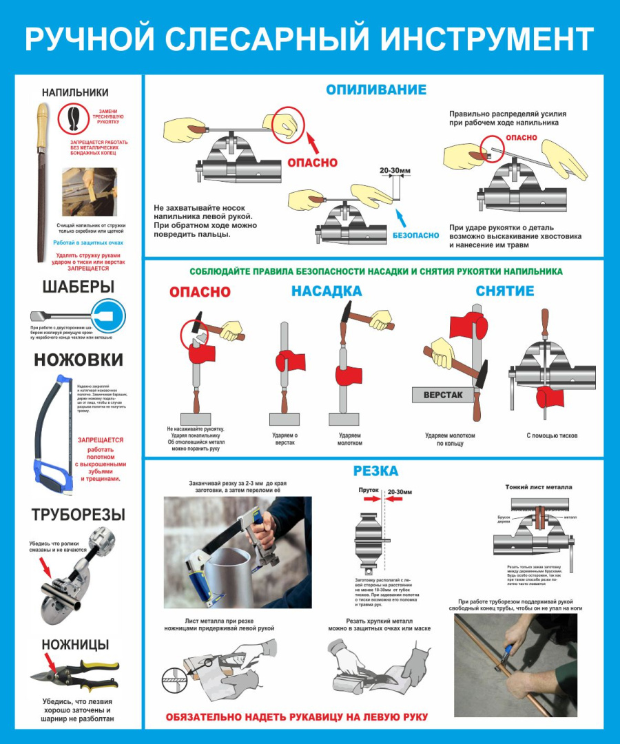 Стенд ручной слесарный инструмент