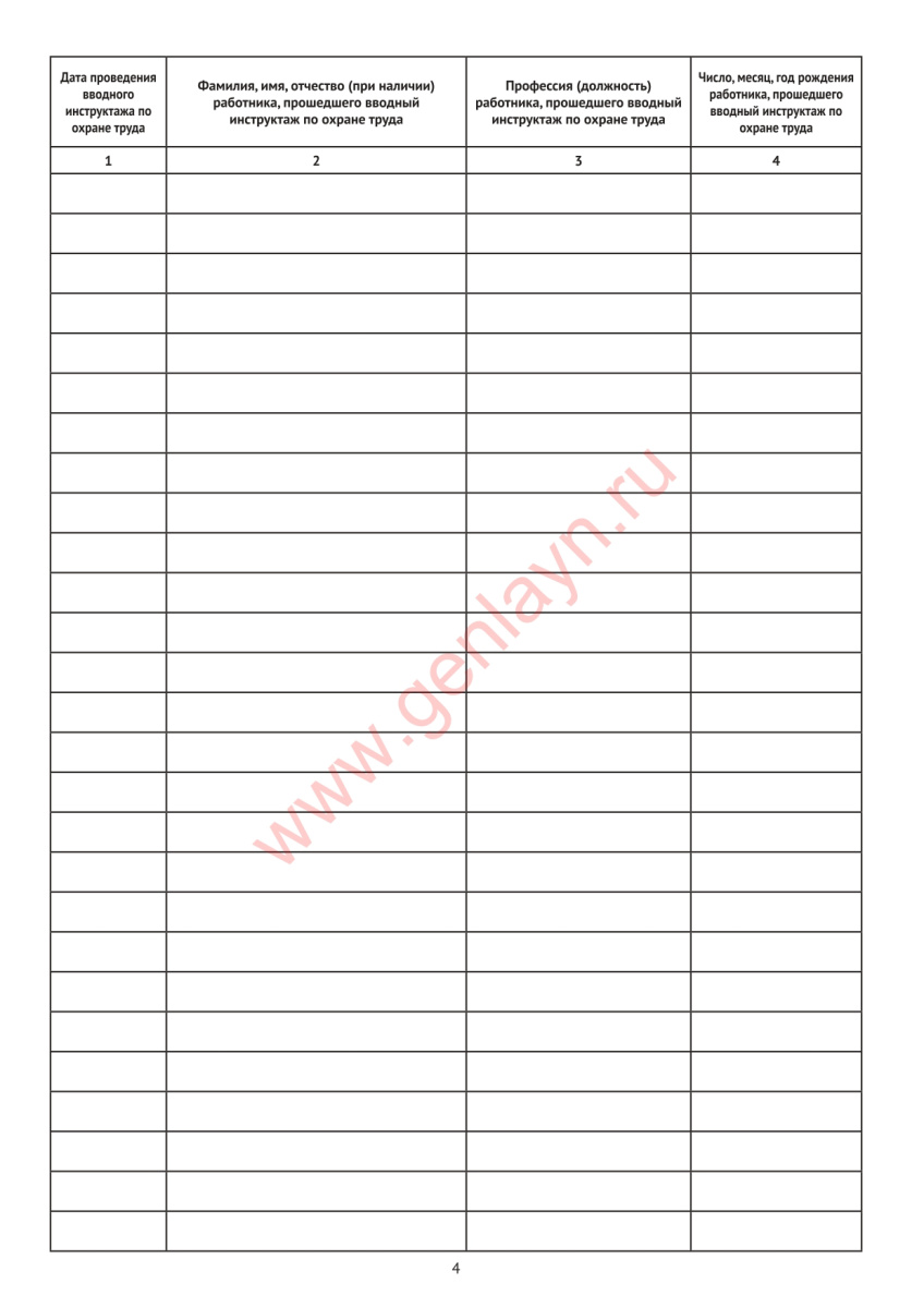 Журнал регистрации проведения вводного инструктажа по охране труда (П-ие РФ от 24.12.2021 г. N 2464)