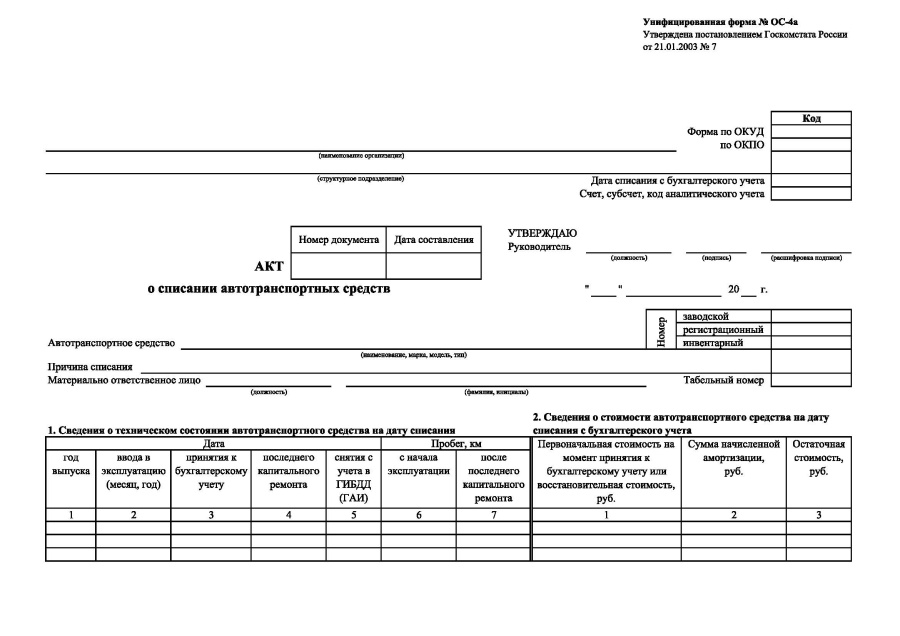 Акт о списании автотранспортных средств (Форма ОС-4а)