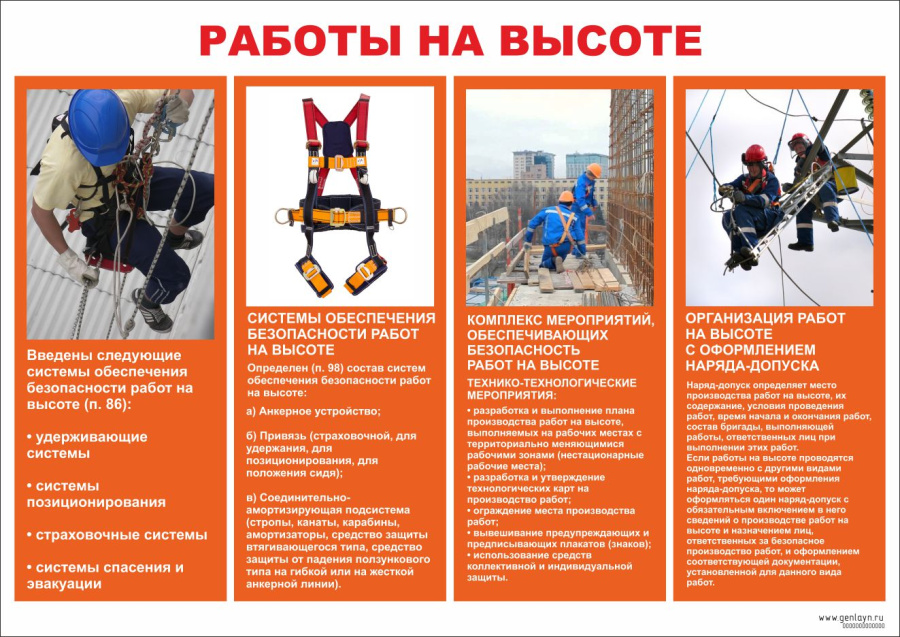 Плакат работы на высоте