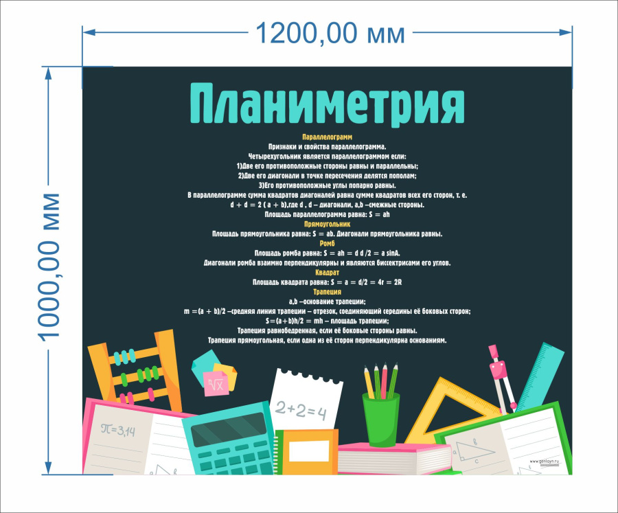 Планиметрия