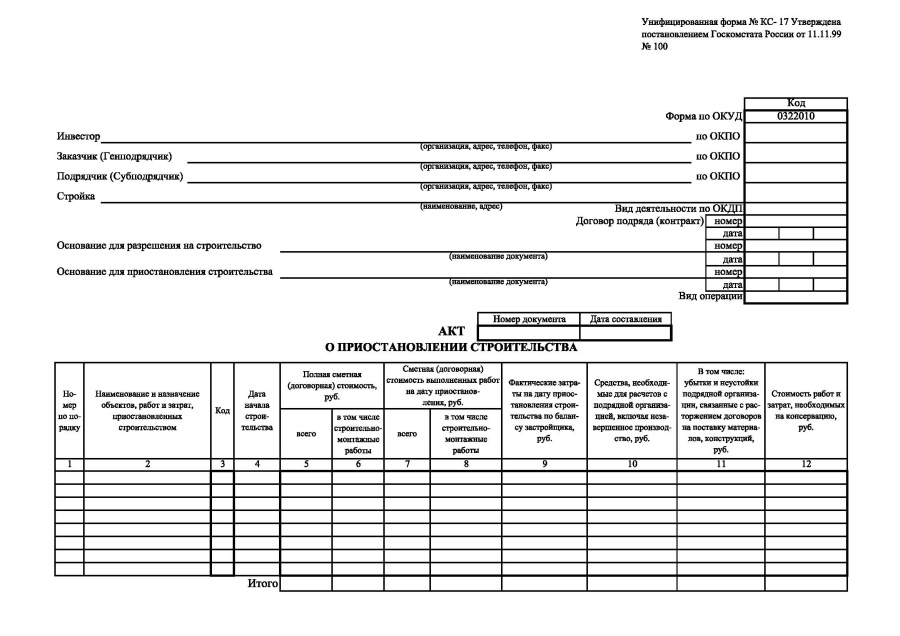Акт о приостановлении строительства  (КС-17)