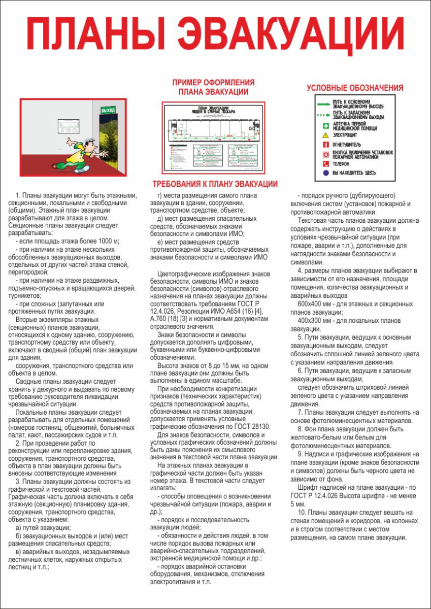 Плакат планы эвакуации