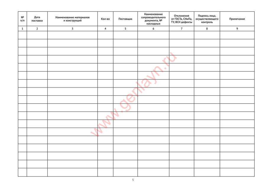 Журнал входного учета и контроля качества получаемых деталей,материалов конструкций и оборудования.